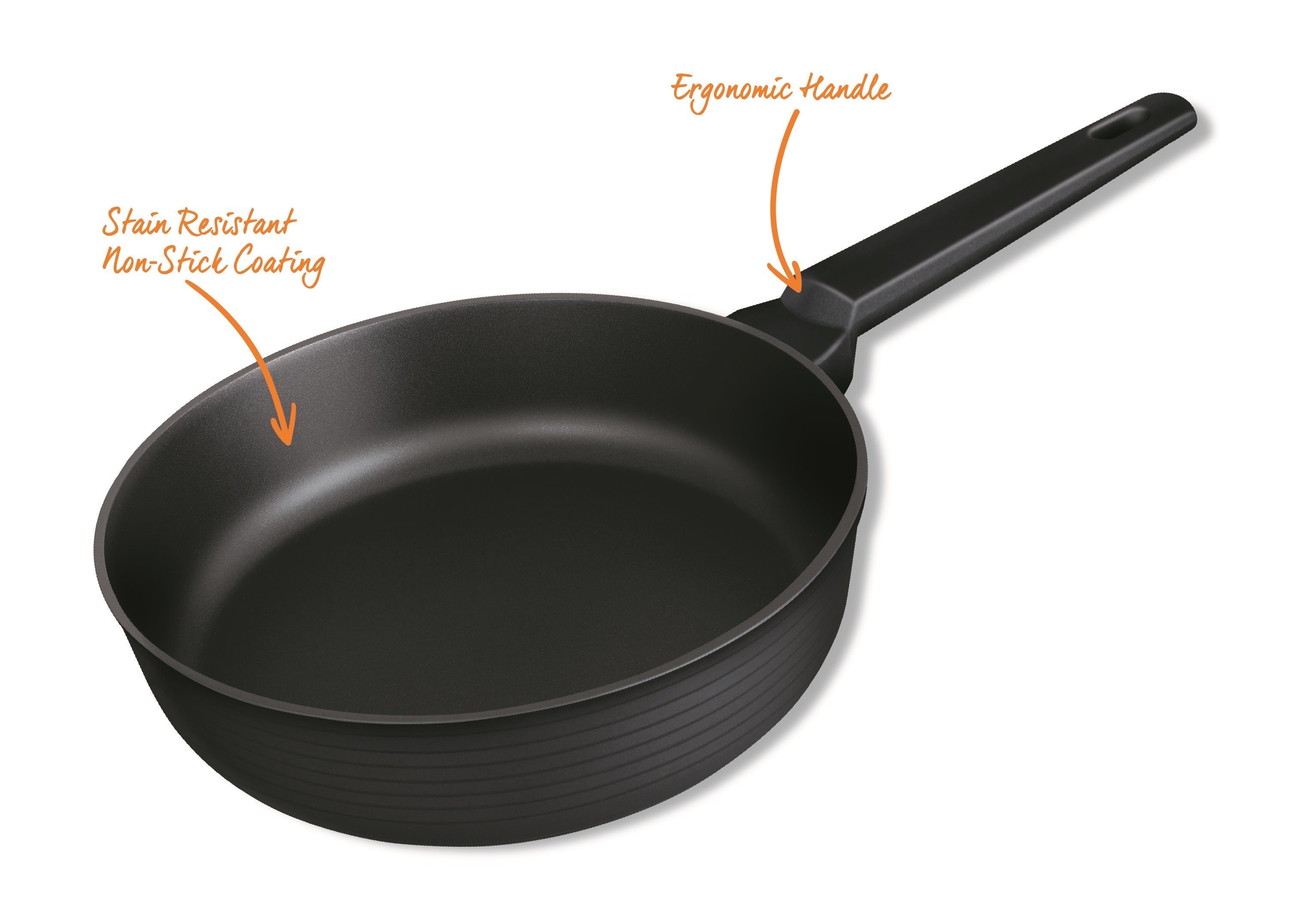 MASTERPAN Nonstick Frypan & Skillet, 9.5" (24cm)